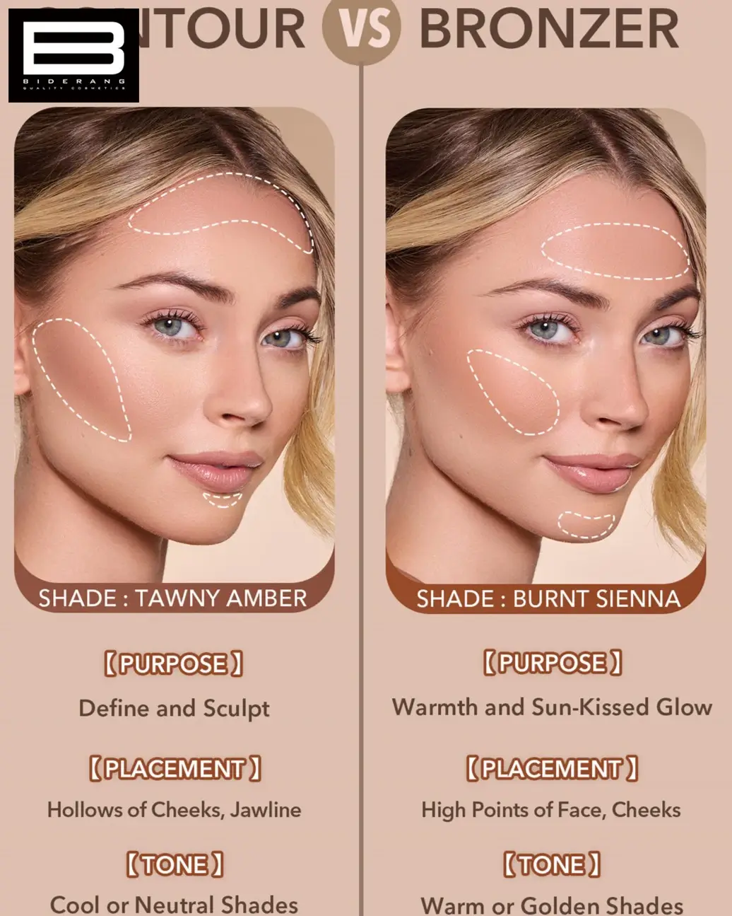 قیمت کانتور مایع شیگلم سری Sun Sculpt